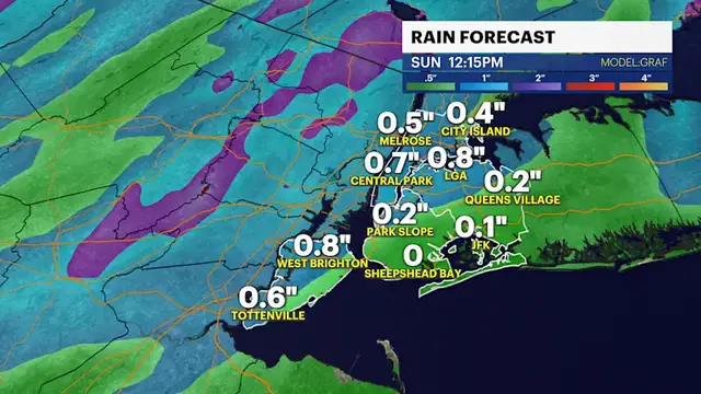 Video thumbnail for Rain returns this weekend in Brooklyn