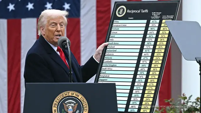 'Video thumbnail for Trump announces 90-day pause on tariffs for some countries, but not China'