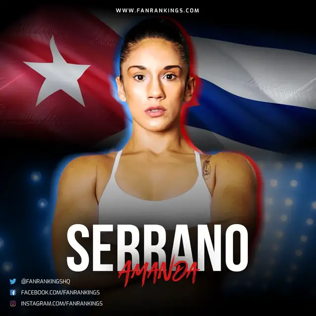 Video thumbnail for Amanda Serrano: Top 10 Women #Boxers 2023 Rankings | Fighter of the Year #boxing