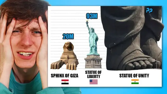 Video thumbnail for The LARGEST Statues in the World