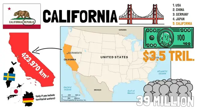 Video thumbnail for States with the potential to function as independent countries