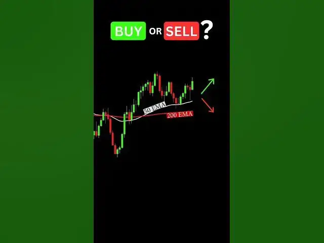 Video thumbnail for Buy or Sell - Moving Average Strategy