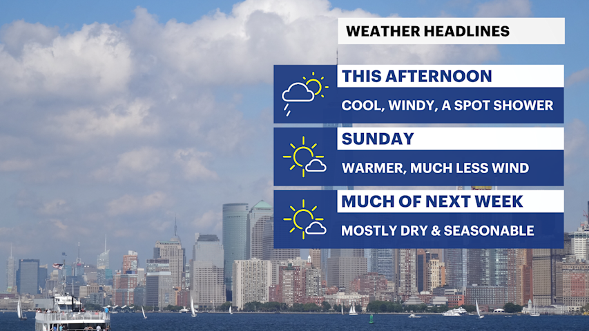 Video thumbnail for A cool and windy afternoon followed by a steady warmup into next week for Brooklyn