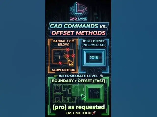 Video thumbnail for Levels of Offsetting in AutoCAD (Noob vs. Pro) 📐