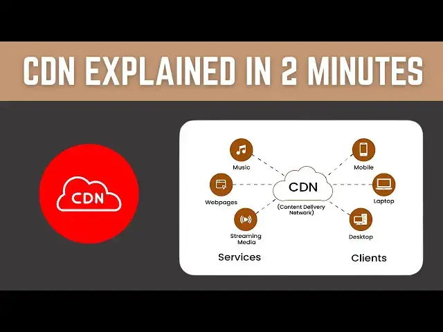 'Video thumbnail for CDN Explained in 2 Minutes | Boost Website Speed Instantly'