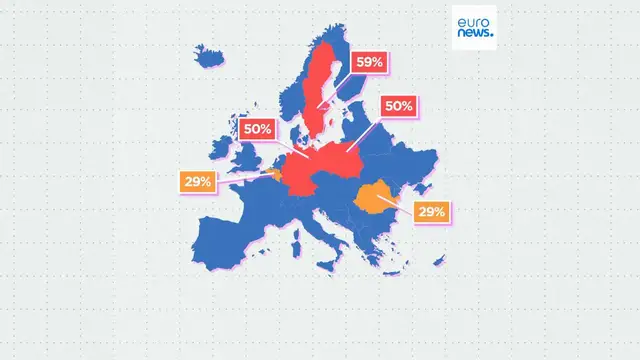 'Video thumbnail for Many intersex people in Europe still subjected to conversion practices'