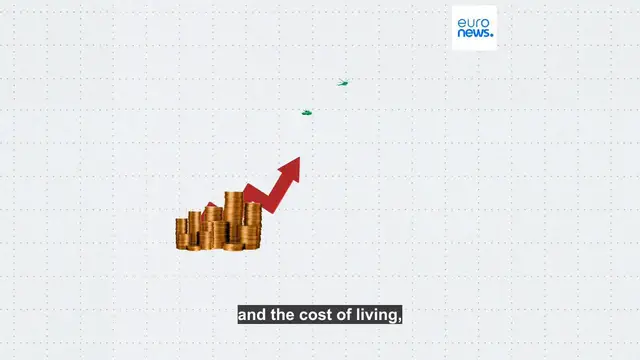 'Video thumbnail for How satisfied are Europeans with the EU?'