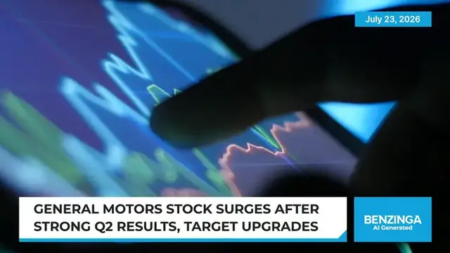 Video thumbnail for Take18GM Rallies On Q2 Beat