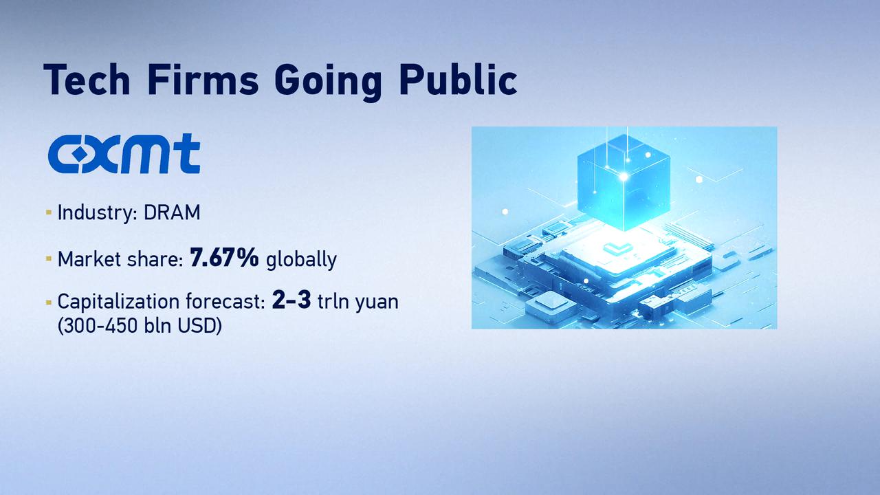 Video thumbnail for China: China's Unitree Robotics clears stock market listing review, leading wave of hi-tech listings.