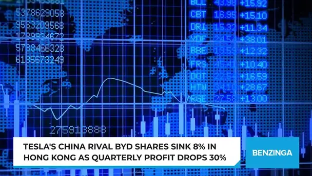 'Video thumbnail for Tesla's China Rival BYD Shares Sink 8% In Hong Kong As Quarterly Profit Drops 30%'
