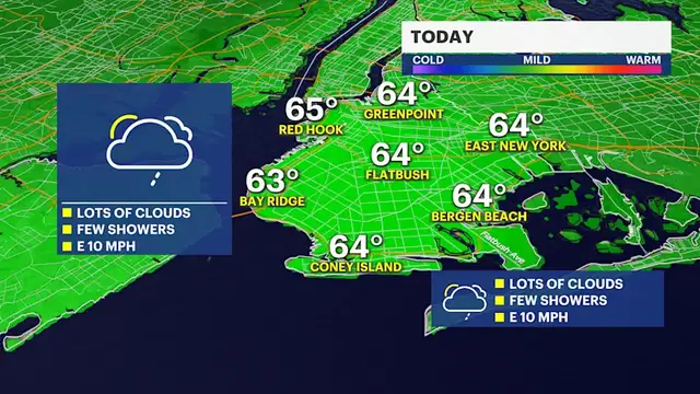Video thumbnail for Clouds increase today with late-day showers, then a chilly start to the week in Brooklyn