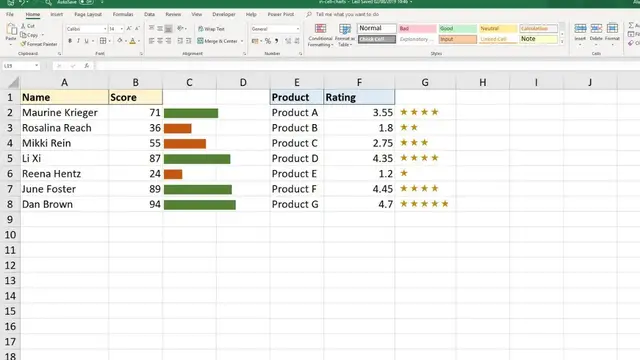 'Video thumbnail for Create In-Cell Charts with the REPT Function in Excel'