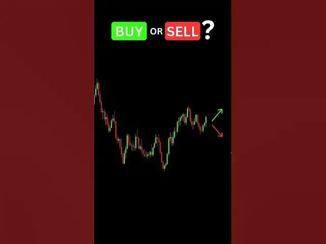 Video thumbnail for Buy or Sell - Fibonacci Trading Strategy