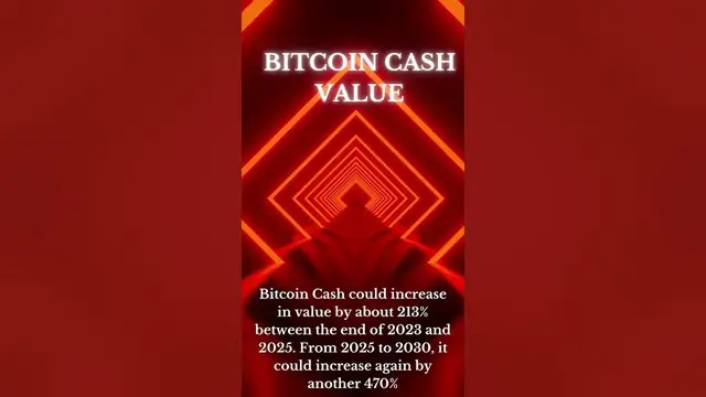 'Video thumbnail for Will Bitcoin Cash go as high as Bitcoin?'