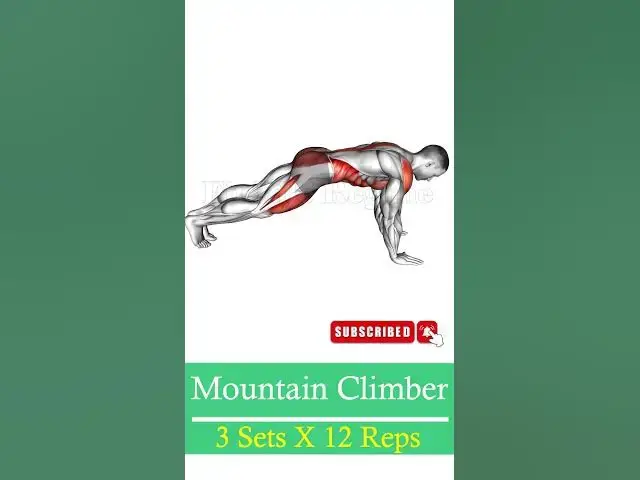 Video thumbnail for 5 Best Exercises To Lose Weight At Home