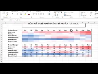 'Video thumbnail for How to Create A Heat Map in Excel'