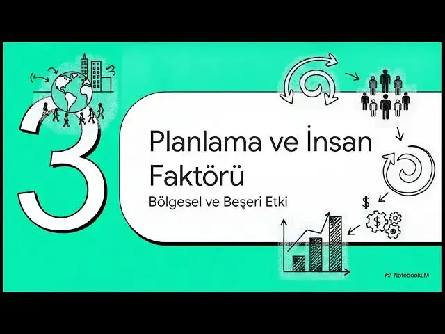 Video thumbnail for Turizm Araştırmaları 2025-2026 Final Soruları