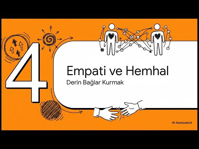 Video thumbnail for Ahlaki Gelişim ve Değerler Eğitimi Ünite 11 Soruları