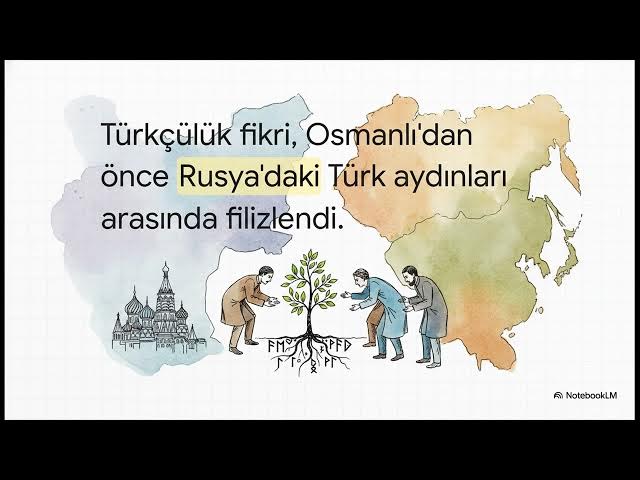 Video thumbnail for Türkiye’de Siyasi Düşünce 2024-2025 Vize Soruları