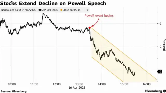'Video thumbnail for The Fed, Interest Rates & the US Economy Beginner’s Guide'
