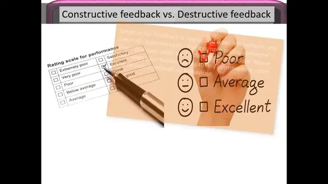 Video thumbnail for What is feedback