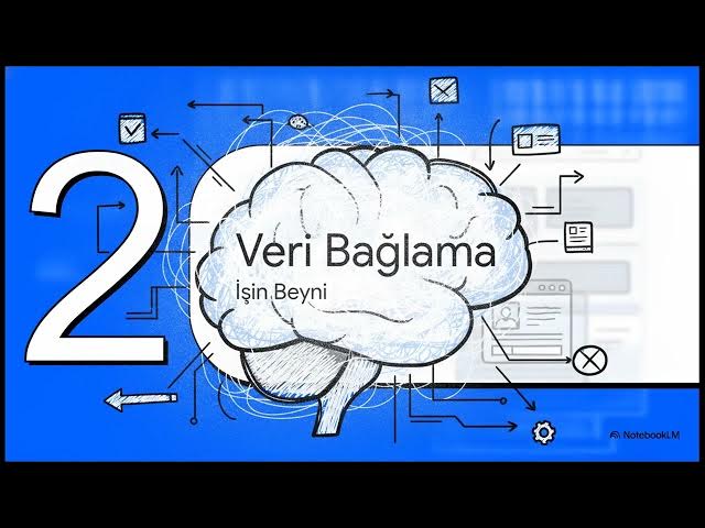 Video thumbnail for Görsel Programlama 2025-2026 Final Soruları