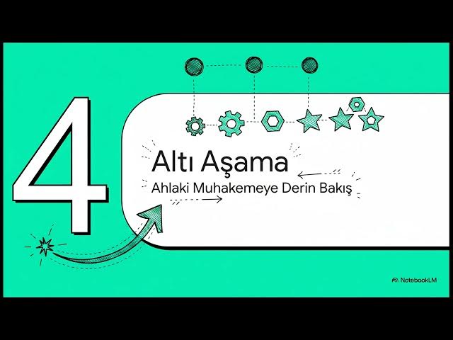 Video thumbnail for Ahlaki Gelişim ve Değerler Eğitimi Ünite 6