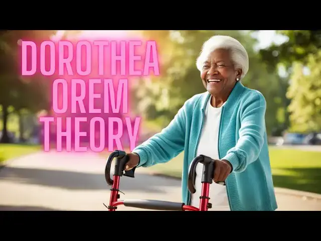 Video thumbnail for Understanding Dorothea Orem's Self Care Deficit Nursing Theory