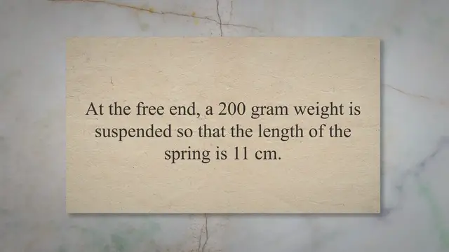 Video thumbnail for Spring constant equation