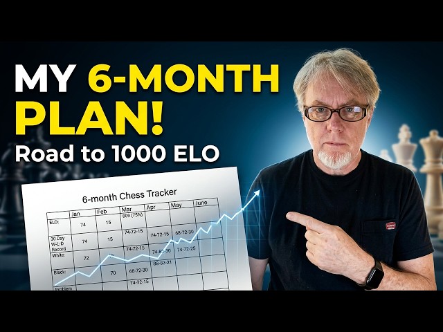 Video thumbnail for The Road to 1000 ELO! - Episode 1 #chesslife #1000elo #chessgame