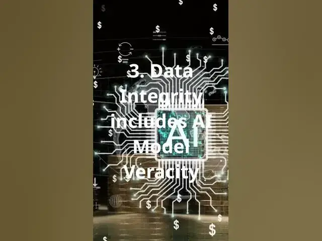 'Video thumbnail for 5 Step Guide For CISO to Succeed AI Use #51sec'