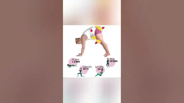 Video thumbnail for تمارين حرق الدهون العنيدة في مناطق الجسم الصعبة #تخسيس