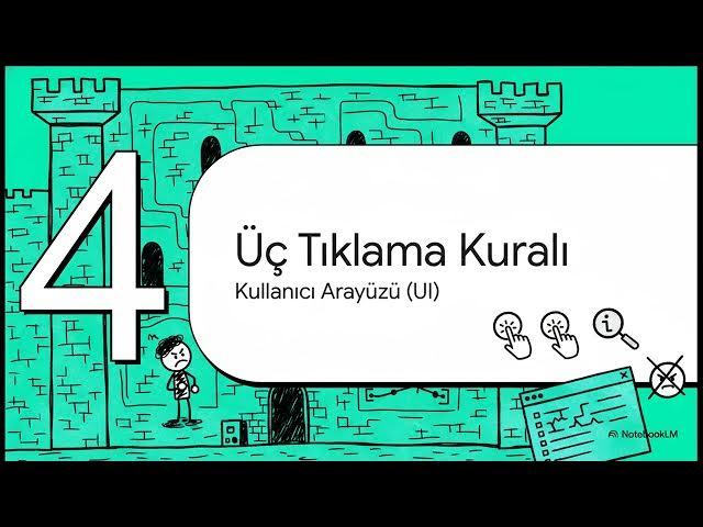Video thumbnail for Bilişim Sistemleri Analiz ve Tasarımı 2025-2026 Final Soruları