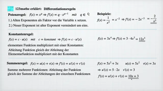 Video thumbnail for Differentiationsregeln: Potenzregel, Konstantenregel, Summenregel