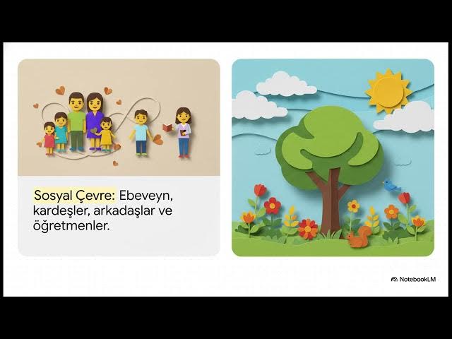 Video thumbnail for Ahlaki Gelişim ve Değerler Eğitimi Ünite 10