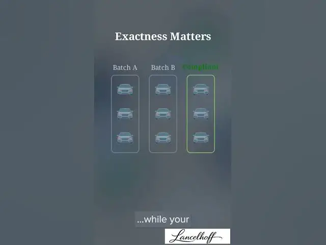 Video thumbnail for Car Recall Lookup by VIN - Check Your Vehicle for Recalls