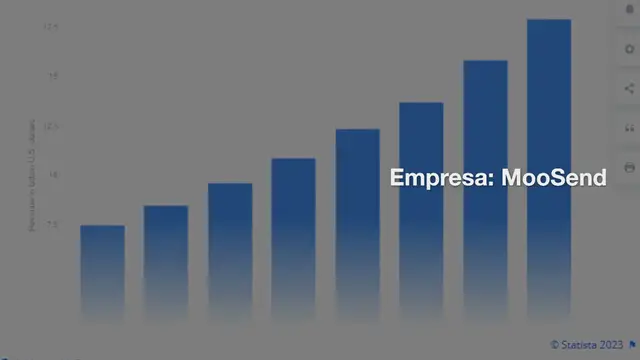 Video thumbnail for Revisión de MooSend: ¿Qué lo hace especial y deberías probarlo?