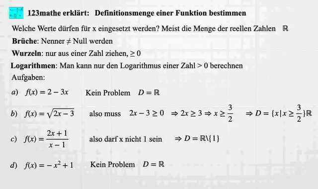 Video thumbnail for Definitionsmenge von Funktion bestimmen