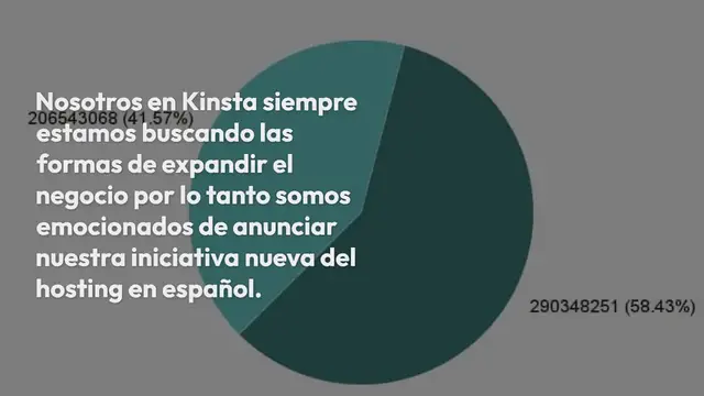 Video thumbnail for Kinsta Pone En Marcha La Iniciativa y Sitio Web De Hosting En Español