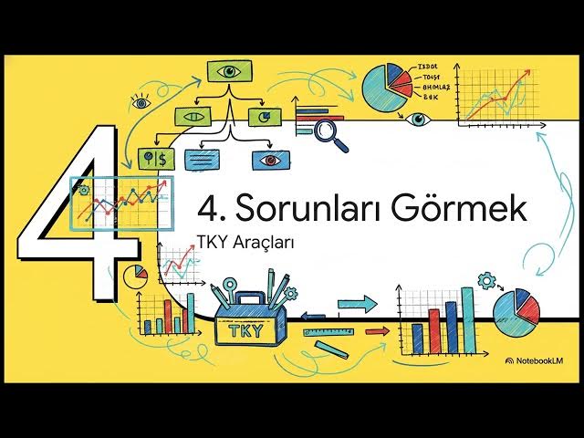 Video thumbnail for Sporda Kalite Yönetimi 2024-2025 Vize Soruları