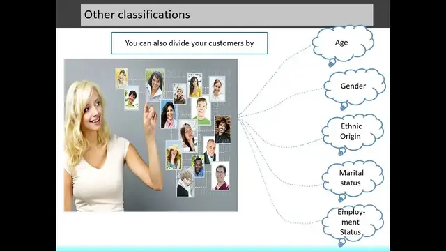 Video thumbnail for Understanding customers