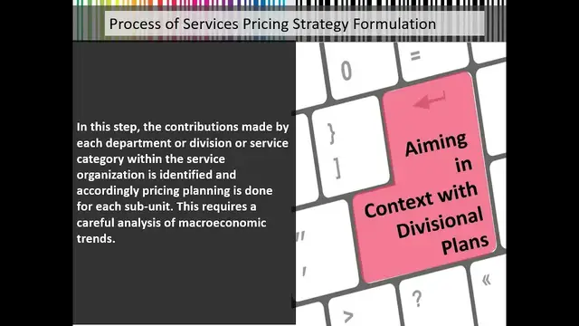 'Video thumbnail for Process of Services Pricing Strategy Formulation'
