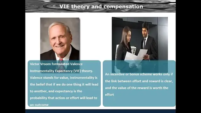 Video thumbnail for Introduction to Compensation Management