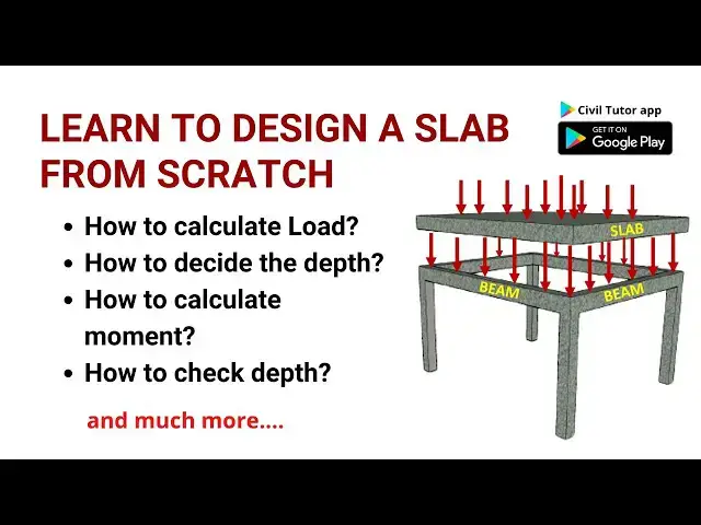 Video thumbnail for Learn to design a slab from scratch | Design of one way slab as per IS456 2000| Civil Tutor