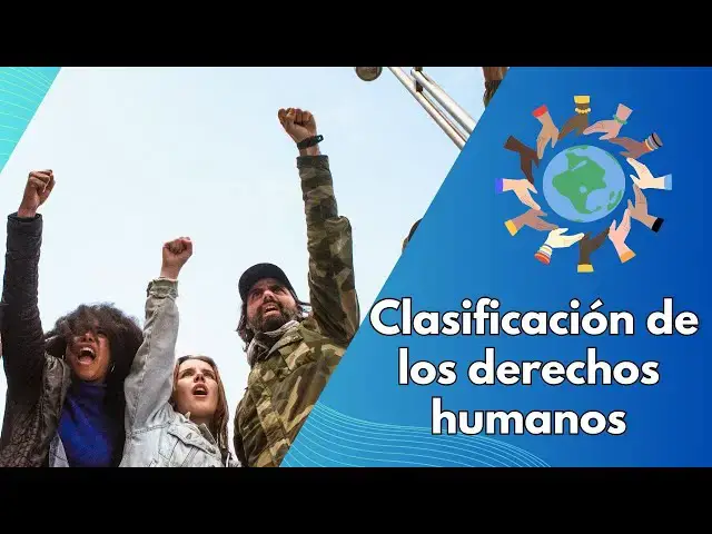 Video thumbnail for Clasificación de los Derechos Humanos: Fundamentos y Categorías