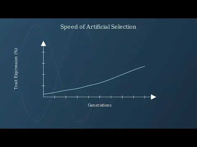 Video thumbnail for What is Microevolution - (Animated Explainer)