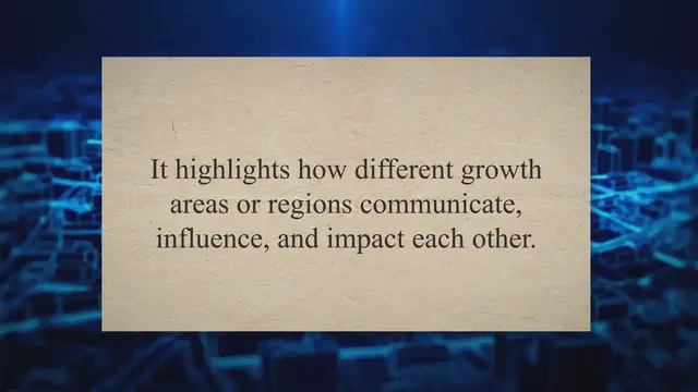 Video thumbnail for Interaction of Growth Areas