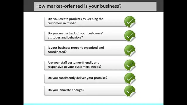 Video thumbnail for What is successful marketing