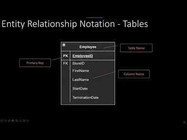 'Video thumbnail for Entity Relationship Diagrams - Relational Database Design | Essential SQL'