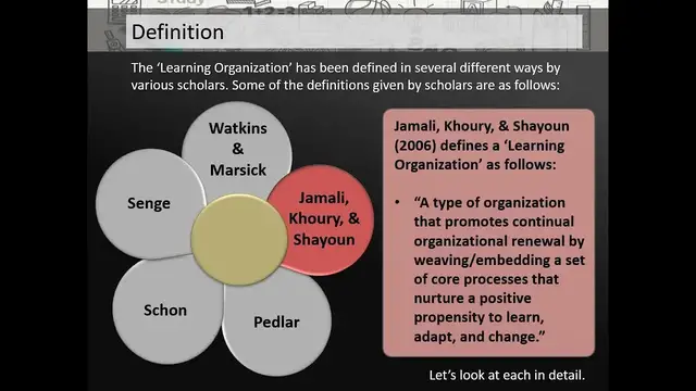 Video thumbnail for Define a Learning Organization